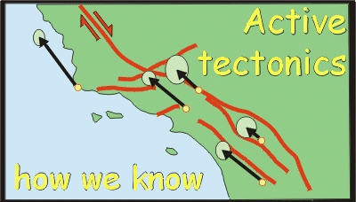 Active tectonics - how we know