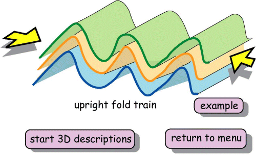 Folded beds